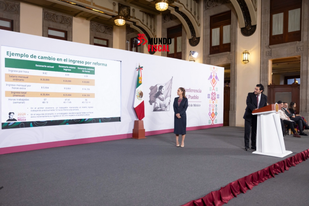 Reforma laboral de 40 horas va al DOF: reducción iniciará en 2027 y concluirá en 2030